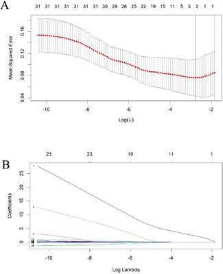 Coexisting metabolic dysfunction-associated steatotic liver disease exacerbates in-hospital outcomes in patients with heat stroke